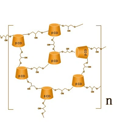 수용성 사이클로덱스트린 폴리머 (MW<10000)