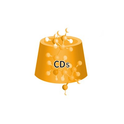 수용성 멘톨 함유 복합체