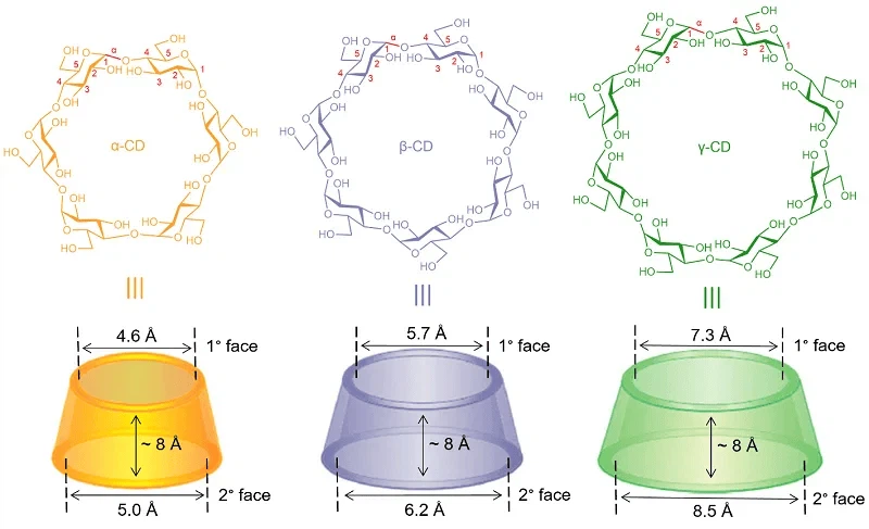 news-800-487 news-800-487